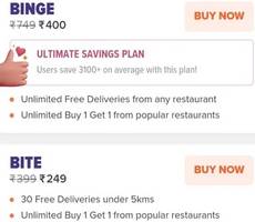 Swiggy Super Plans Special Discounted Prices on Birthday Bash -Details