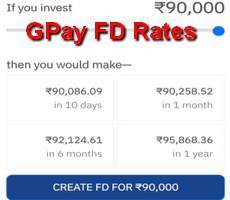 Google Pay FD Get 6.35% Interest Rate -Full Details How To Open